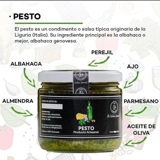 Pesto