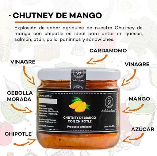 Chutney de Mango con Chipotle